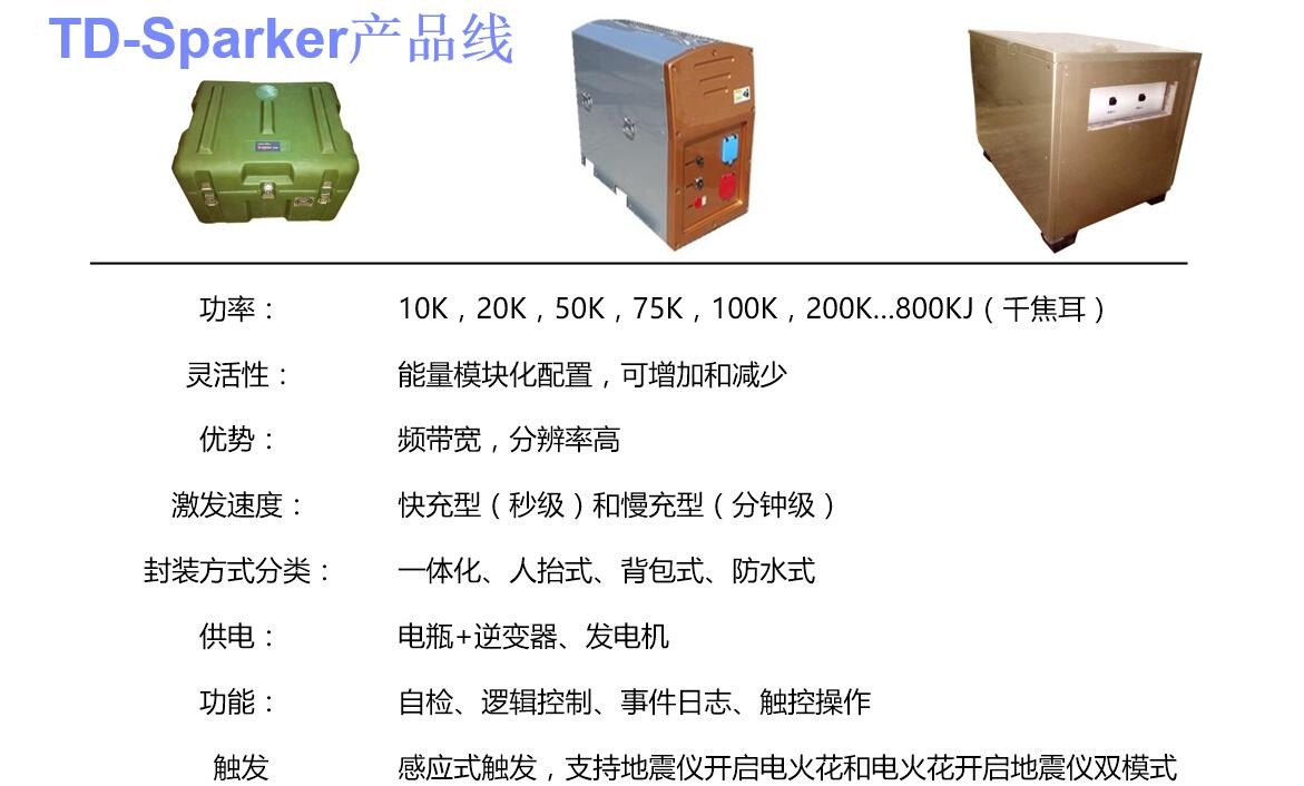 北京同度工程物探技术有限公司官网::隧道超前预报_桥梁无损检测_地面空洞探测_山地/水上地震系统_水上地震勘探_地震震源_跨孔CT_检波器串
